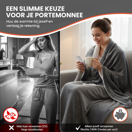 Couverture chauffante TTD® électrique - 200 x 180 cm - 40-60 °C - Flanelle