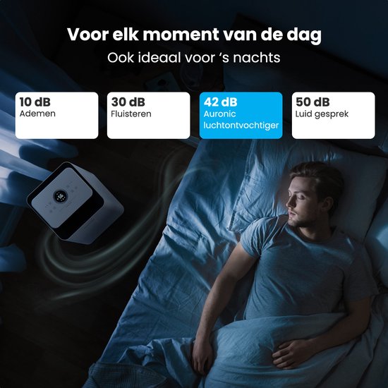 Déshumidificateur et purificateur d'air Auronic - Pro Series - 10L par jour - Fonction Wash-dry - Chambre à coucher, salle de bains et salon - Blanc