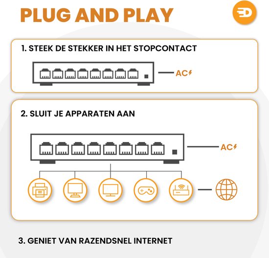 Drivv. Commutateur réseau - 8 ports - Commutateur Internet - Répartiteur RJ45 - noir