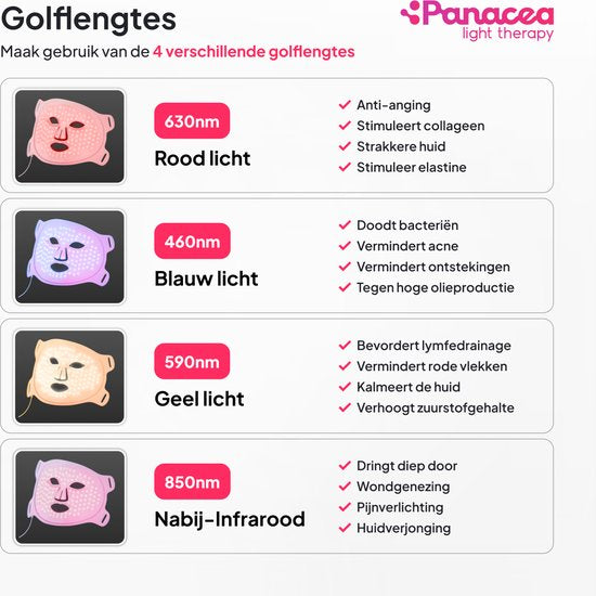 Masque facial à LED - Soins de la peau - Thérapie par la lumière rouge - Acné - Collagène - 520 ampoules LED - Technologie Quattro Chip
