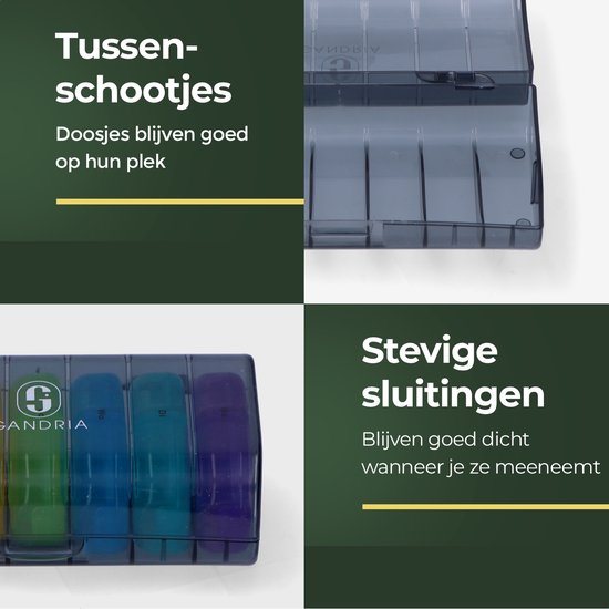 Pilulier Gandria 7 jours - Pilulier amovible - Boîte à pharmacie avec 14 compartiments - Boîte à pharmacie avec fermeture solide - 2 compartiments par jour - 7 couleurs