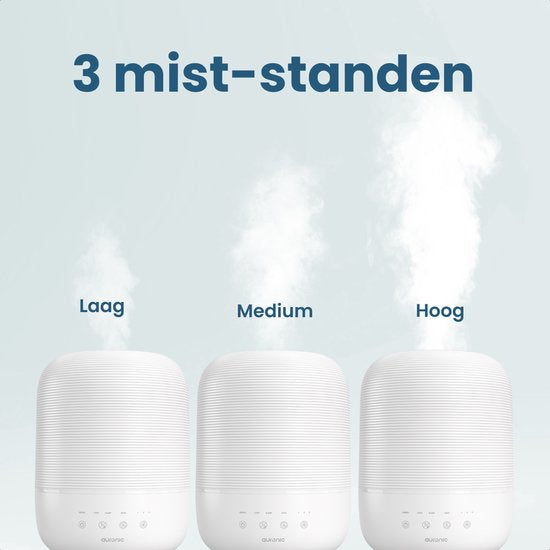 Auronic Humidificateur - 3L - Convient pour la chambre à coucher, la chambre de bébé, le bureau, le salon et plus encore - Humidificateur - Sans BPA - Blanc