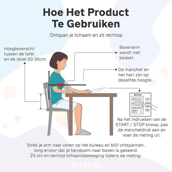 Bintoi® BX200 - Tensiomètre pour le bras - Cardiofréquencemètre - Sac de rangement et piles inclus - 2 utilisateurs