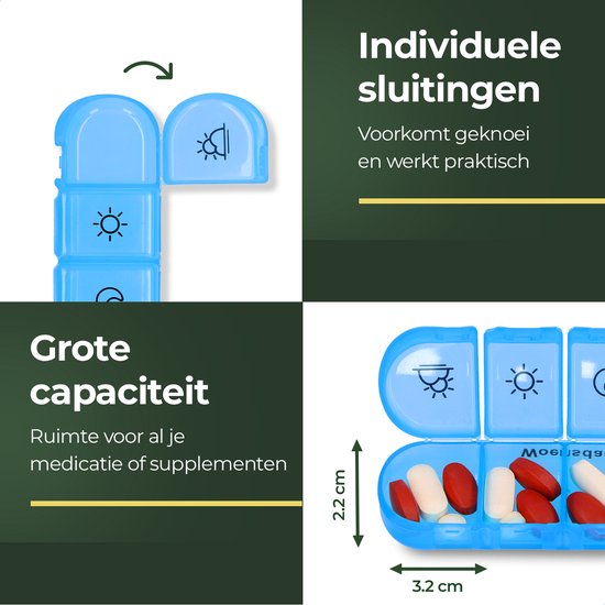 Pilulier Gandria 7 jours - Pilulier amovible - Boîte à médicaments avec 28 compartiments - Boîte à médicaments avec fermeture solide - 4 compartiments par jour - 7 couleurs