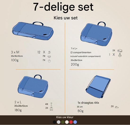 Packing Cubes Set of 7 - avec compression pour valise et sac à dos incl. sac d'emballage, Mariner's Azure - Blue
