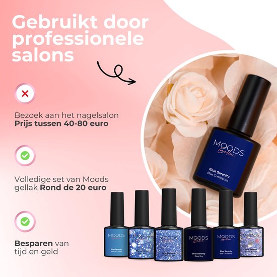 Moods Gellac 6-Piece Set - Gel Nail Polish Starter Pack - Vernis à ongles en gel - 8ML - Blue Serenity - Gellac - Nails - Chic Colours - HEMA & TPO-free