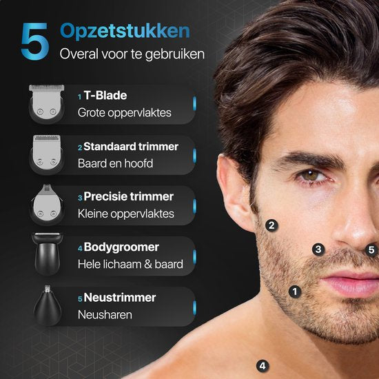 Wellshave 5 in 1 Beard Trimmer Men - Trimmer Beard and Body - Body trimmer men - Bodygroomer men