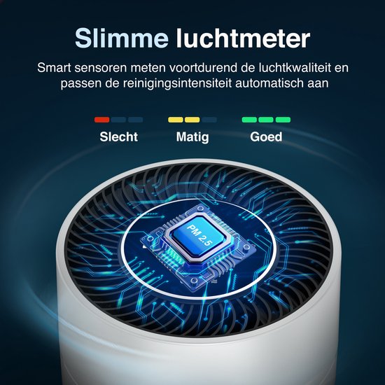 Purificateur d'air - Samako - Filtre HEPA 13 pro - Rhume des foins, allergies aux animaux, acariens - Indicateur de qualité de l'air