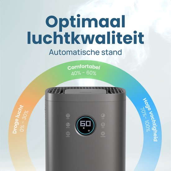 Auronic Humidificateur - 4 litres - 40m2 - Convient au salon, au bureau, à la chambre à coucher, à la chambre de bébé et plus encore - Avec aromathérapie - Sans BPA - Gris