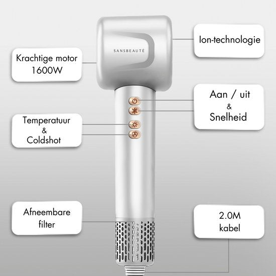 Sansbeauté® Sèche-cheveux avec diffuseur - Boucles - 110,000RPM - Sèche-cheveux ionique avec brosse - 4 accessoires - Sèche-cheveux de voyage - Curl Feun Set - Sèche Cheveux - Sèche-cheveux avec déflecteur - Sèche-cheveux - 1600W