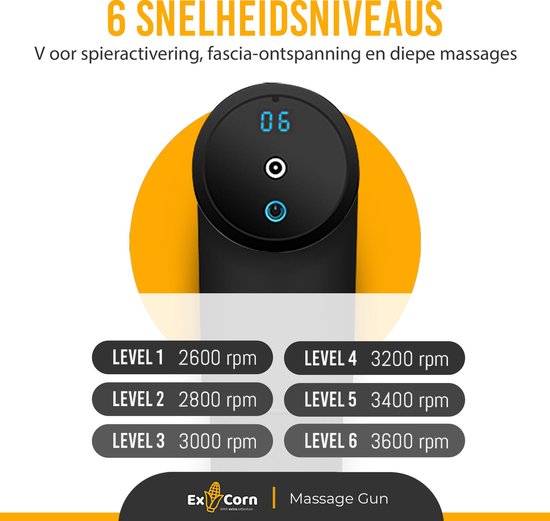 ExCorn Pistolet de massage à usage professionnel - Massage du dos, des jambes, des bras, des épaules et du cou - Appareil de massage - Pistolet de massage - Soulagement de la douleur - Longue durée de vie de la batterie - 6 modes