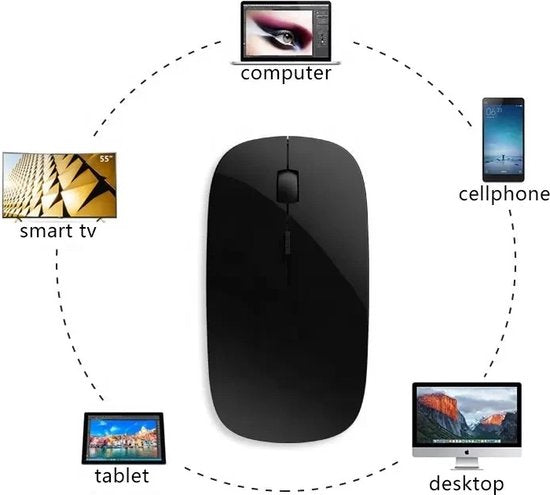 Souris Bluetooth sans fil pour ordinateur portable, PC et Mac - Silent Click