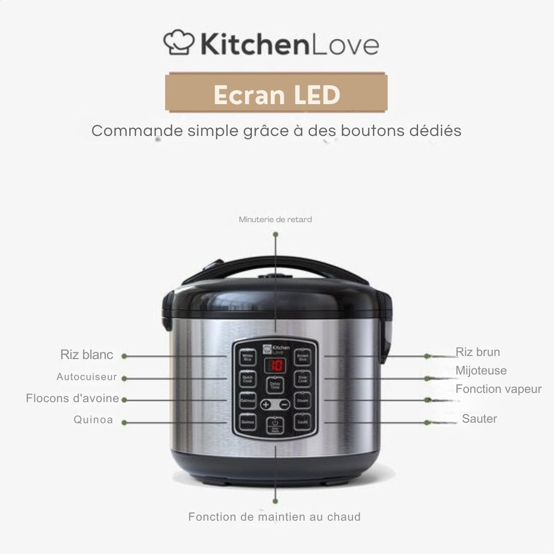 Cuiseur de riz - KitchenLove - 0.8L - 1 à 3 personnes - Acier inoxydable - noir