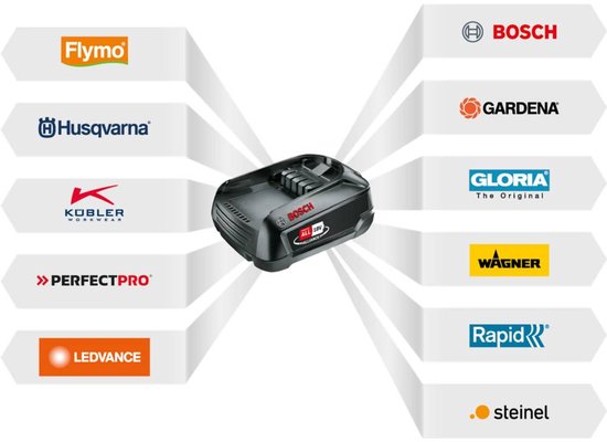 Steinel Pistolet à air chaud à batterie MH 1