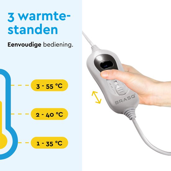 BRASQ Couverture électrique 150x80 cm - 1 personne - Couverture chauffante - 3 niveaux de chaleur - minuterie et télécommande - Couverture chauffante à économie d'énergie 60W