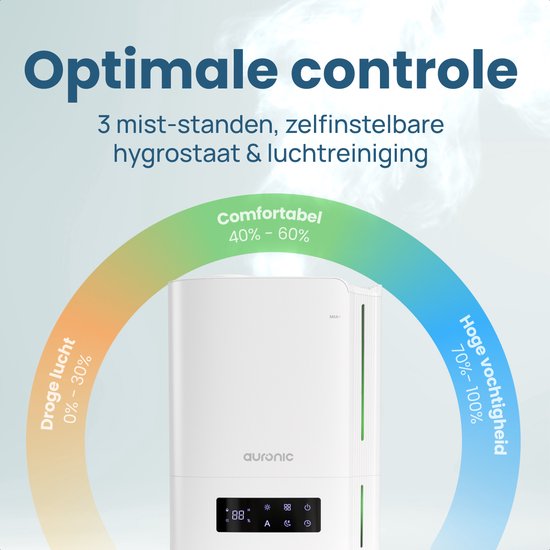 Humidificateur Auronic - 5 litres - Convient au salon, au bureau, à la chambre à coucher, à la chambre de bébé et plus encore - Sans BPA - Blanc