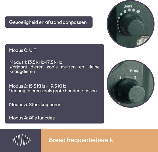 Perel Répulsif ultrasonique à énergie solaire, extérieur, répulsif contre les souris, les rats, les insectes, les chats, les martres, les oiseaux, les renards, effraie les chats, répulsif contre les martres, rechargeable par usb, jusqu'à 65m².