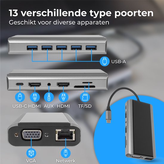 Nuvance - 13 in 1 Docking Station Laptop - USB C Hub - USB Splitter - USB Hub 3.0 - HDMI, VGA, Network, AUX et TF/SD - Docking station