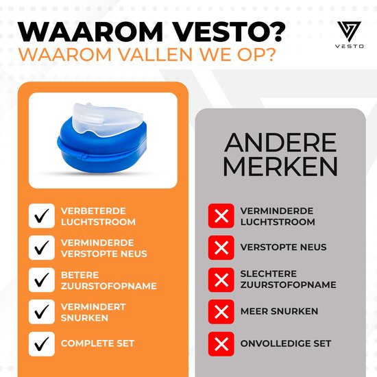 Vesto® Snore Set - 2x Anti Snore Brace - 20x Nose Plaster - 8x Nose Spreader - 4x Magnetic Nose Clip - Complete Set - Anti Snore Brace Pro - Anti Snore remedies