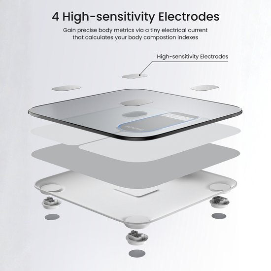 Renpho Elis 1C - Pèse-personne intelligent avec analyse du corps - 13 mesures - avec bluetooth et support d'application - Blanc