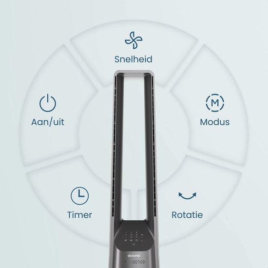 Ventilateur de tour Auronic - Modèle sans pales - Refroidisseur d'air - Ventilateur de sol - Ventilateur silencieux sur pied - 101 CM - 6 vitesses - Ventilateur - Avec minuterie - 39 dB - Gris clair