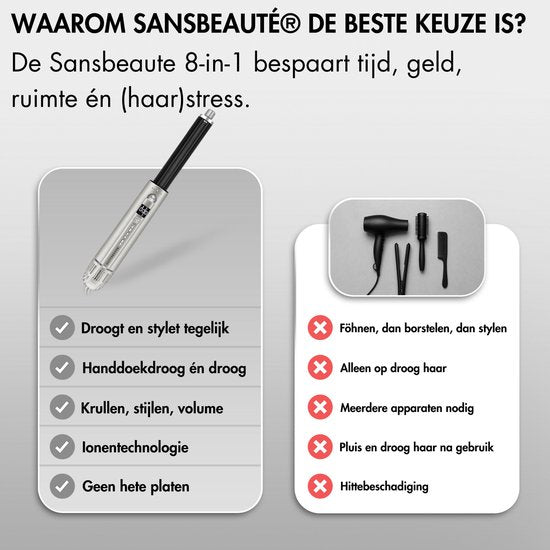 Sansbeauté® 8-in-1 Airstyler with Diffuser - Multistyler - Rotary Hairdryer - Hair styler - Hair dryer - Heat brush - Curling brush - Curling iron - Styling brush - Coldshot