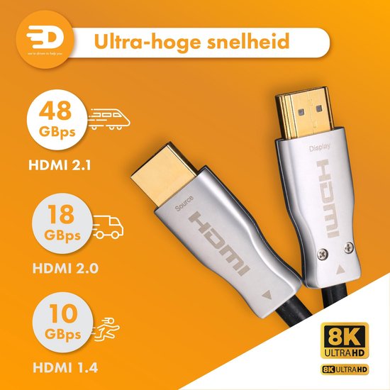Drivv. Premium HDMI Cable 2.1 - AOC - Câble HDMI 10 mètres - Ultra HD High Speed 8K - Convient à Xbox Series X & PS5 - HDMI 2.1