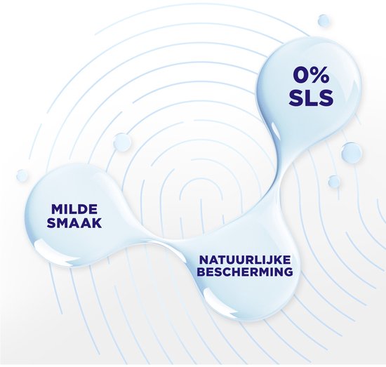 Dentifrice Zendium Sensitive+ White - 75 ml