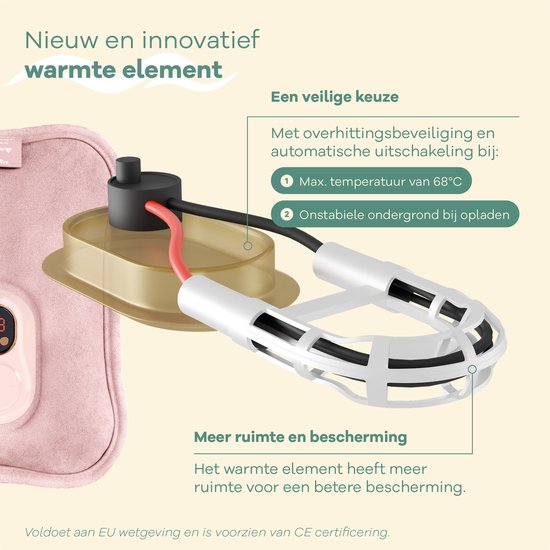 Pichet électrique Zenwave avec manchon - Affichage numérique - Pichet d'eau chaude et pichet d'eau avec chauffe-mains - Coussin chauffant rechargeable - Bande chauffante menstruelle - Durable et sans fil - Camping et extérieur - Pichet d'eau chaude rose -