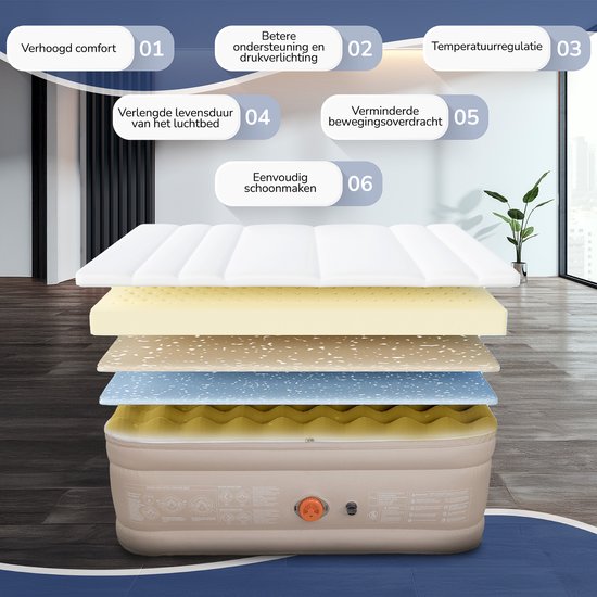 FLOAT CloudSpring - Lit gonflable 2 personnes avec surmatelas en mousse (5 cm) - Gonflage rapide en 3 minutes - 2 sacs de rangement, sac de transport et kit de réparation inclus - 203x152x46 cm - Matelas gonflable autogonflant pour 2 personnes - Pompe éle