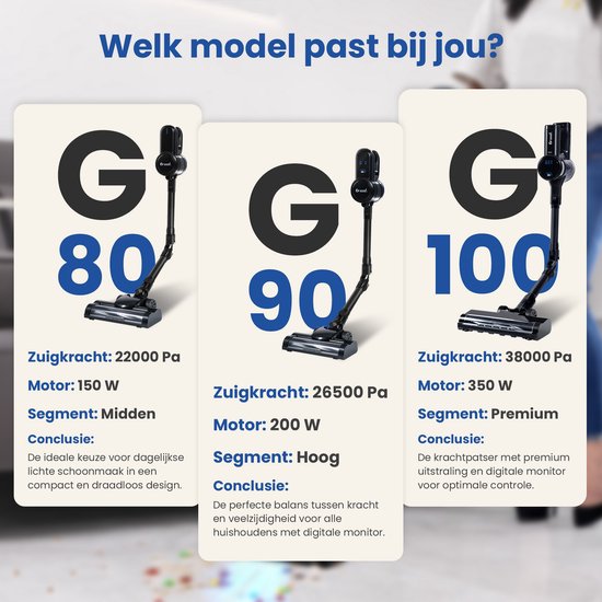 Saaf G90M Aspirateur à manche avec fonction serpillière - set de 8 pièces avec manche pliable - 26.5Kpa - Aspirateur sans sac - 200W - Sans fil - Noir