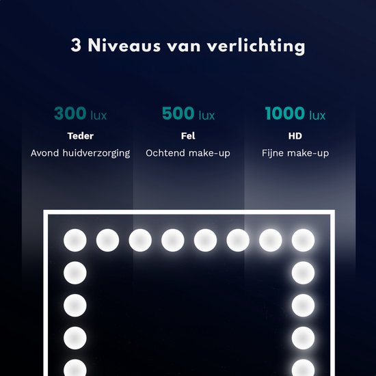 Mirlux Grand miroir hollywoodien 80x60CM - 2 haut-parleurs Bluetooth - ports de charge USB & USB-C - éclairage LED - miroir de maquillage - zoom 10x - à suspendre - blanc