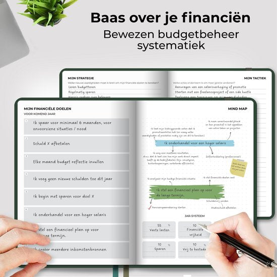 Systemyze Budget Planner - Livre d'encaissement et de dépenses - Livre de ménage - A5 - Vert foncé