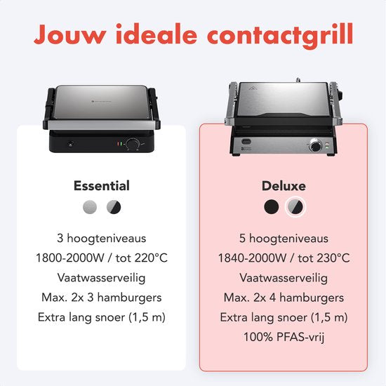 KitchenBrothers Contact Grill Deluxe - Appareil à griller - Plaques de gril amovibles - Gril à panini - 5 réglages de hauteur - 2000W - acier inoxydable