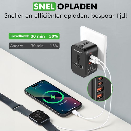 Travelhawk World plug avec 2x USB-C et 2x Port USB - Prise de voyage - Connecteur USB - Prise de voyage internationale pour plus de 150 pays - Amérique (USA) - Angleterre (UK) - Australie - Asie - Amérique du Sud - Afrique - Prises mondiales - Noir