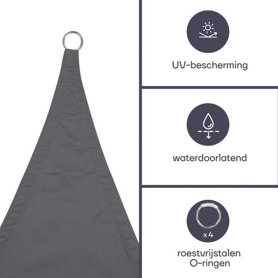 Perel Toile d'ombrage, perméable à l'eau, perméable à l'air, 5 x 5 m, 180 g/m², HDPE, carré, gris foncé