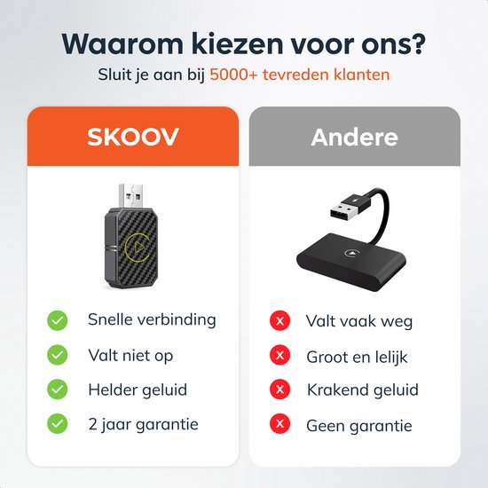 Dongle sans fil CarPlay & android - PRO mini - Apple - Android - Voiture - Bluetooth - Sans fil - Récepteur sans fil - AirPlay - Compact - incl USB-C - Skoov