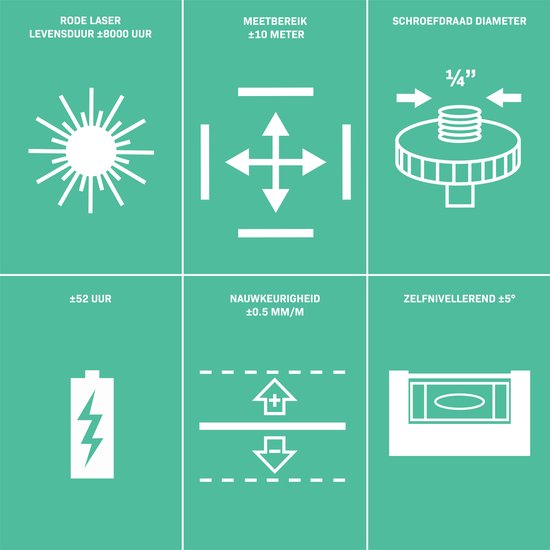 VONROC Cross Line Laser- Rouge - Batterie 4V - 1800mah - Nivellement automatique - Portée de 10 mètres - Support de montage, câble USB-C et sac de rangement inclus.