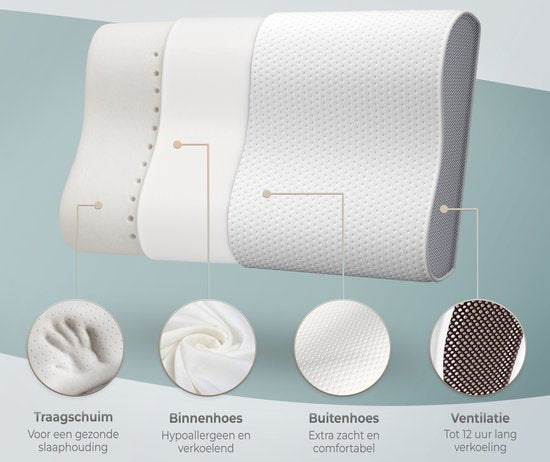 Oreiller CozySense® - Oreiller orthopédique - Oreiller ergonomique - Oreiller de sommeil en mousse à mémoire de forme - Taie d'oreiller et sac de transport inclus - Fermeté douce - pour les dormeurs sur le côté, le ventre et le dos