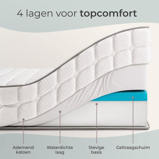 CozySense® Baby Mattress 60x120 - Lit bébé - Pour les bébés et les jeunes enfants - Housse 100% coton - Imperméable et hypoallergénique - Mousse à mémoire de forme au gel réduisant la pression