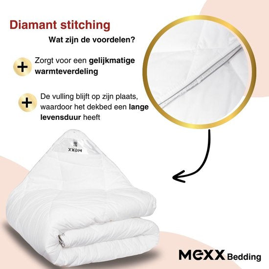Mexx - Couette 4 saisons - 200×200 cm - couette été et hiver - duvet synthétique - anti-allergie - anti-acariens