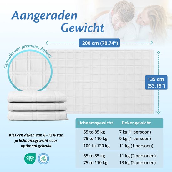 Couverture lestée Ella 9 kg - Couverture en coton OEKO-TEX 135 x 200cm - Couverture lestée - Blanc