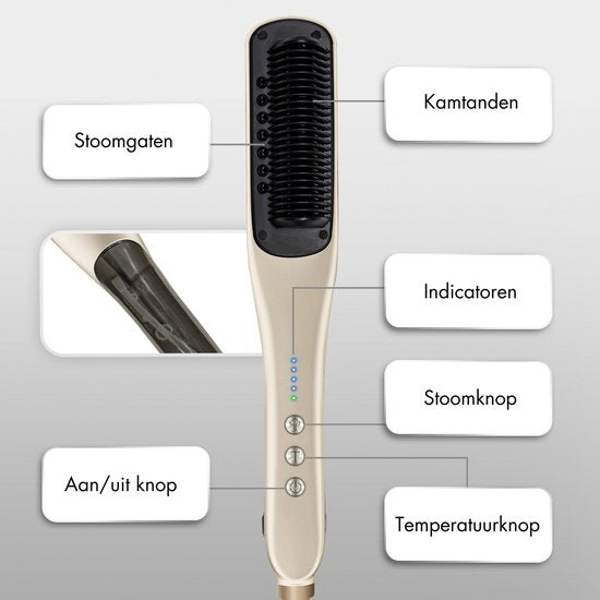 Sansbeauté® Steam Straightener PRO - Lisseur à vapeur - Professional Straightener 5.0 - Lisseurs à vapeur - Cremé