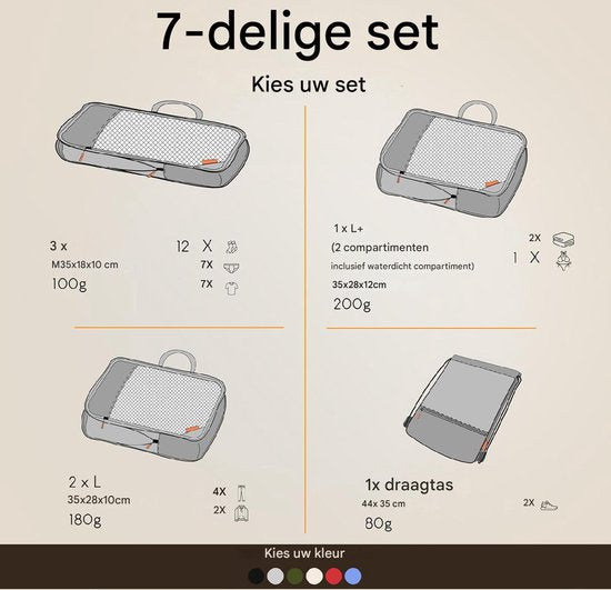 LOONARA Set de 7 cubes de voyage - avec compression pour la valise et le sac à dos, sac de rangement inclus, Alpine Slate - Grey