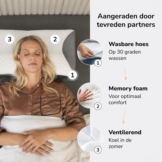 Oreiller anti-ronflement - 2 packs - Ergonomique & Orthopédique - Pour toute position de sommeil - Oreiller contre l'apnée - Mousse à mémoire de forme Dormir sur le côté - 60x40 cm - Alyze