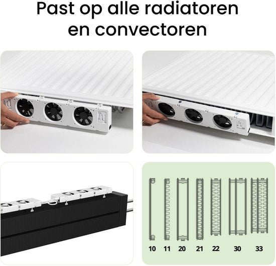 SpeedComfort Radiator Fan with Control Sensor - Mono Set (1x) - Chauffage plus rapide - Jusqu'à 22% d'économies d'énergie - Convient aux pompes à chaleur - Vitesses multiples - Simple à installer - Silencieux - Dutch Product - White