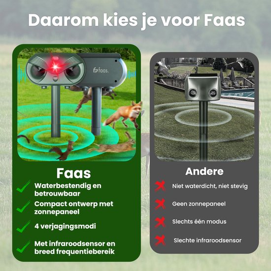Répulsif pour chat - 4 pièces - Répulsif ultrasonique pour souris - Alimentation solaire - Contre les nuisibles - Vert - par Faas