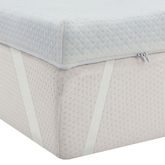 Sur-matelas / Sur-matelas / Sur-matelas - 90 x 200 cm - H2 / H3 - Mousse à mémoire de forme