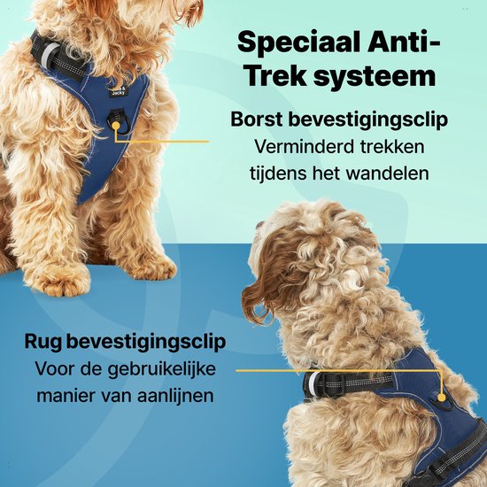 Harnais pour chien Jake et Jacky - Harnais anti-traction - Harnais pour chien - Harnais Y pour chien - Réfléchissant - Bleu - Taille M