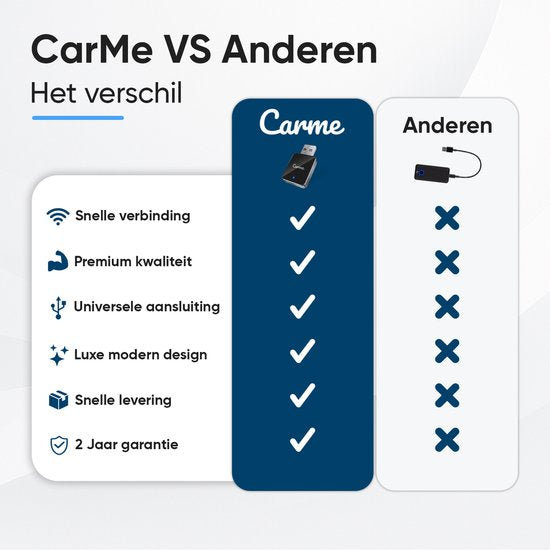 CarMe Mini 2-in-1 CarPlay Dongle V2 - Wireless CarPlay & Android Auto - USB-A & USB-C - Android Auto Dongle - Noir